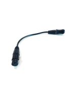 Zubehör zum AllinOne EZ 2024